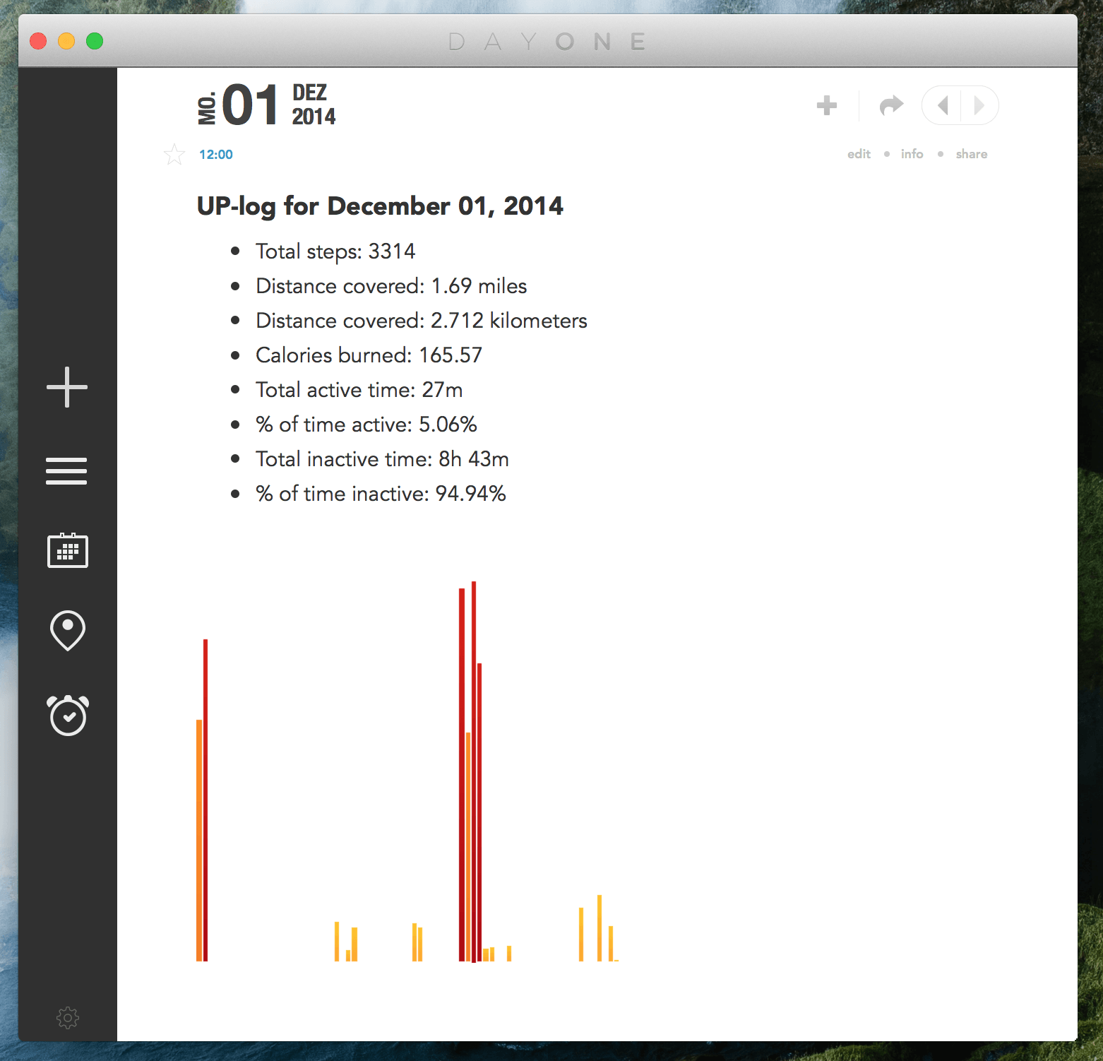 TThanks to Markdown Support in Dayone, your UP Logs will loke like this.